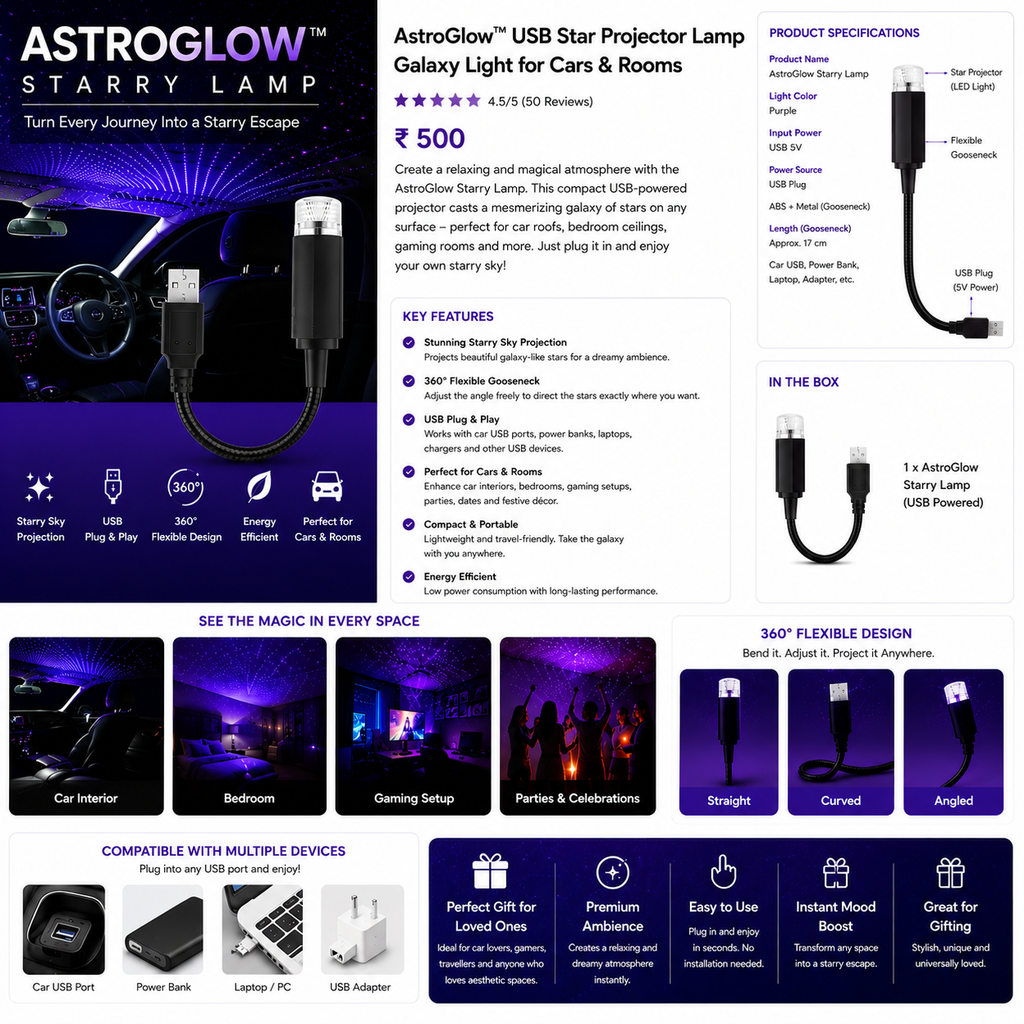 AstroGlow USB Starlight Projector Ambient Mood Light for Car & Home